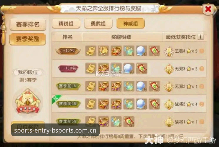 BSports最新版本下载攻略：v3.2.0版本升级与实用技巧全解析